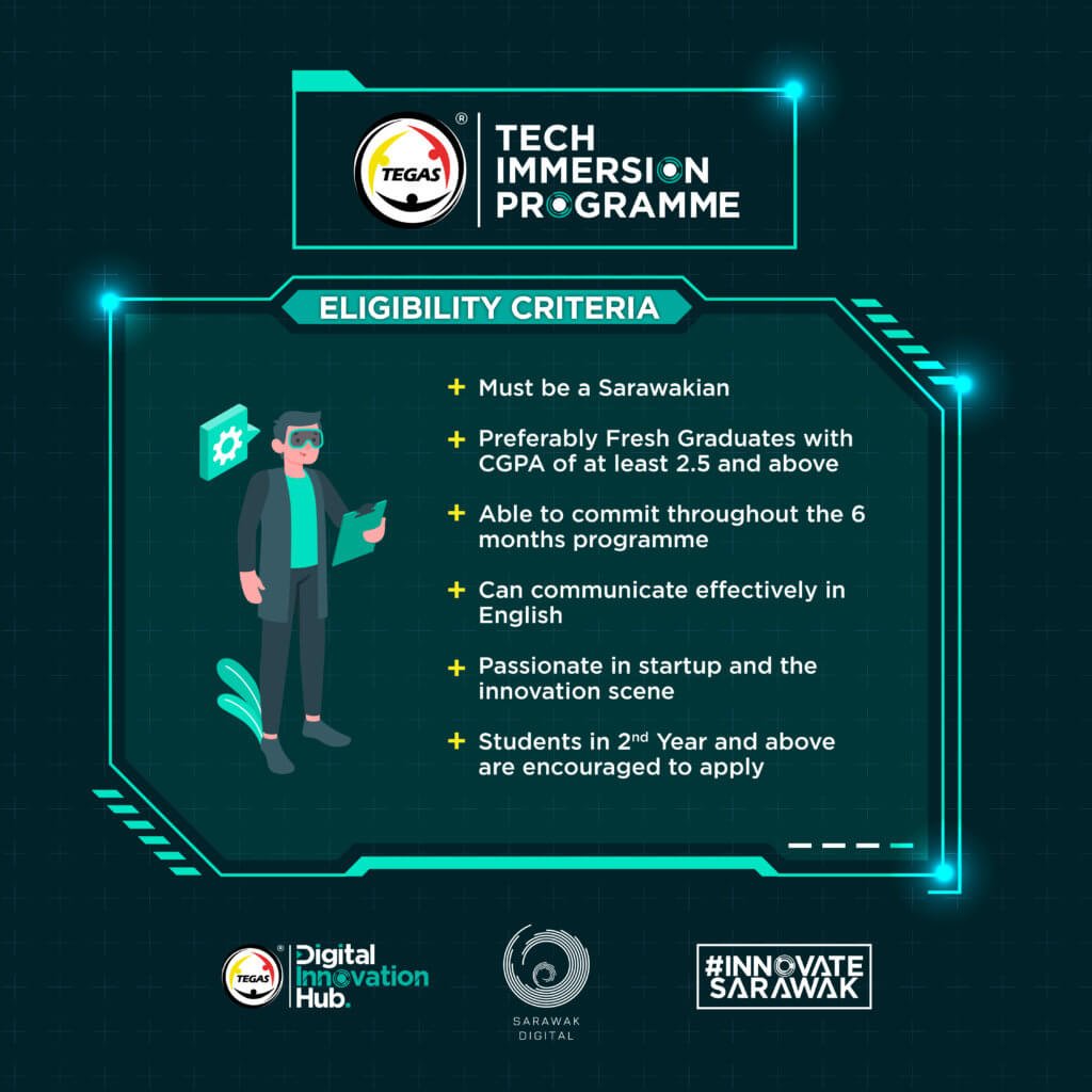 Sertai TEGAS Tech Immersion Programme, Latihan Teknologi 6 Bulan Khas Untuk Graduan
