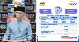 Bantuan Keluarga Malaysia Bakal Dilaksana, Permohonan Baharu Dan Semakan BKM Dibuka Januari 2022