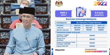Bantuan Keluarga Malaysia Bakal Dilaksana, Permohonan Baharu Dan Semakan BKM Dibuka Januari 2022