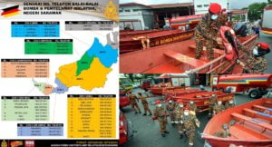 Sentiasa Berwaspada, JBPM Gesa Sarawak Untuk Siap Siaga Lebih Awal Hadapi Banjir