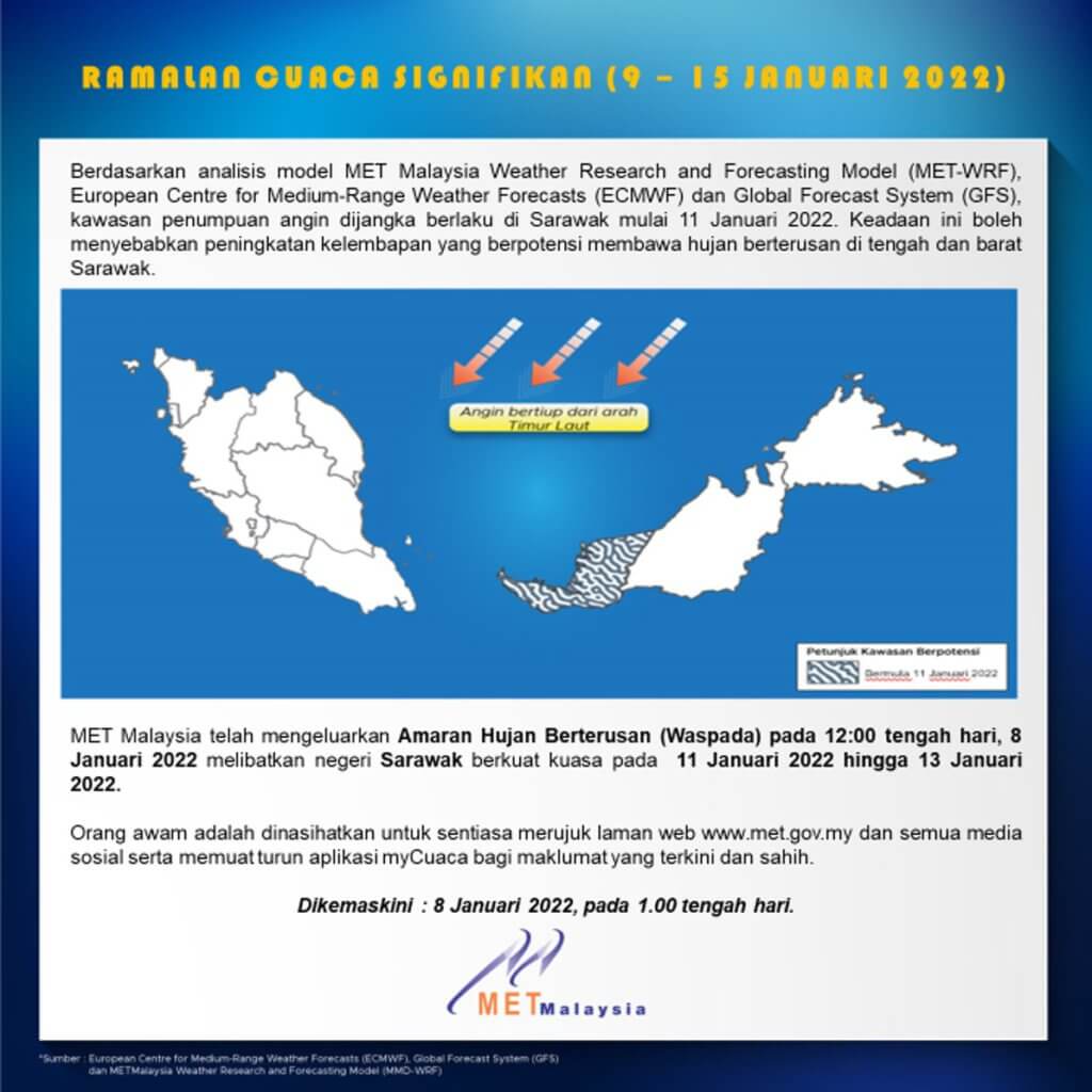 Amaran Untuk 10 Kawasan Di Sarawak, MetMalaysia Ramal Hujan Bakal Berterusan Mulai Selasa Ini