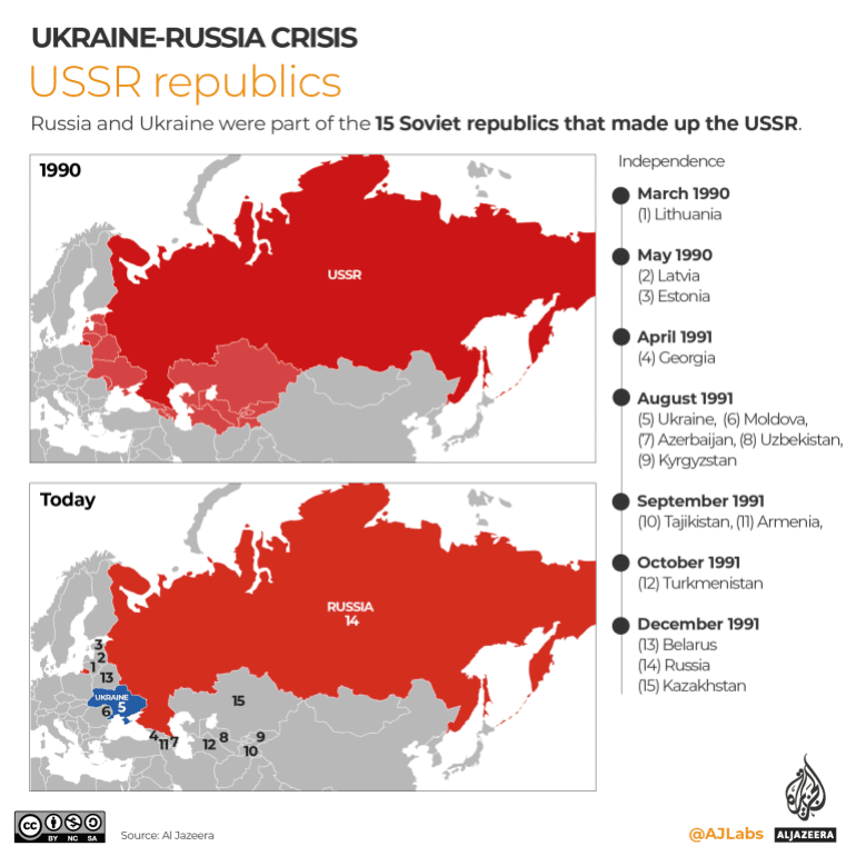 INTERACTIVE USSR republics Pertempuran Semakin Sengit, Ketahui Mengapa Rusia Menyerang Negara Ukraine