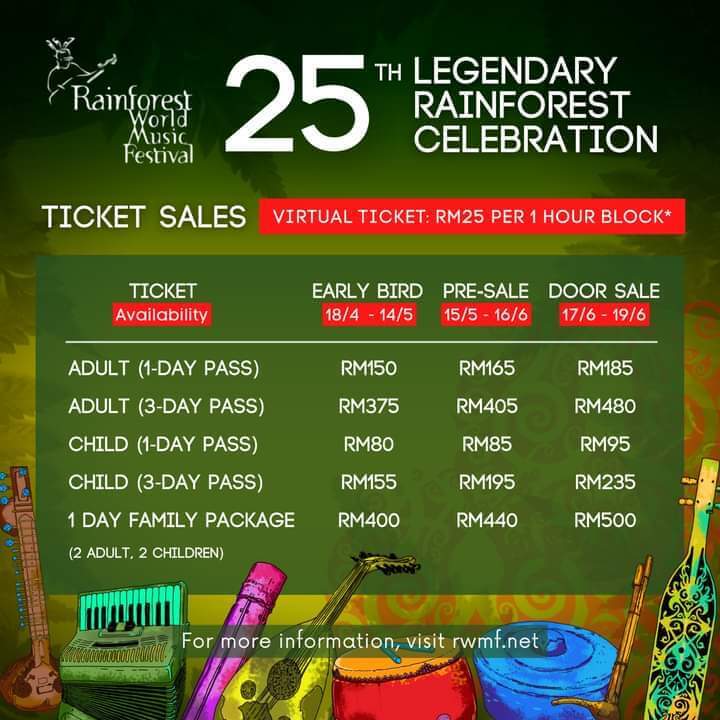 Tempahan Tiket RWMF 2022 Kini Dibuka, Serendah RM150 Untuk Tempahan Awal