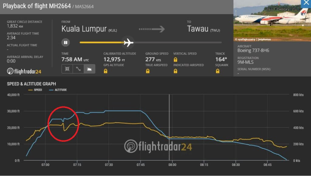 Pesawat MAS Ke Tawau U-Turn Ke KLIA Selepas 30 Minit, Penumpang Ini Kongsi Detik Cemas