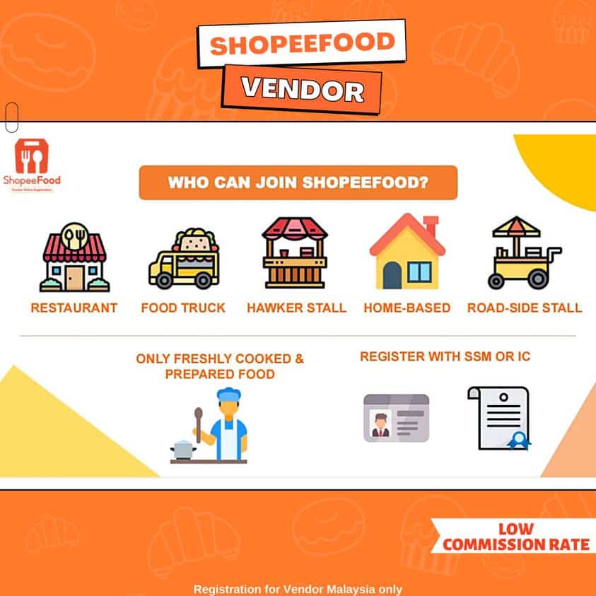 Buka Pendaftaran Untuk Vendor Makanan, Shopee Beri Bayangan Bakal Lancar ShopeeFood Di Sabah Sarawak