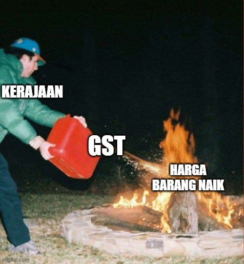 'Sudahla Barang Mahal, Mahu GST Pula', Netizen Bengang Kerajaan Mula Pertimbang Kembalikan GST