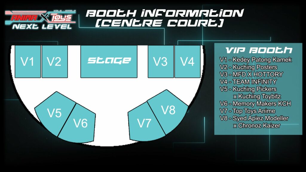 AnimeCon Terbesar Di Kuching, Jom Ke AXT Vol 6 - Next Level Mulai 21 Julai Ini!