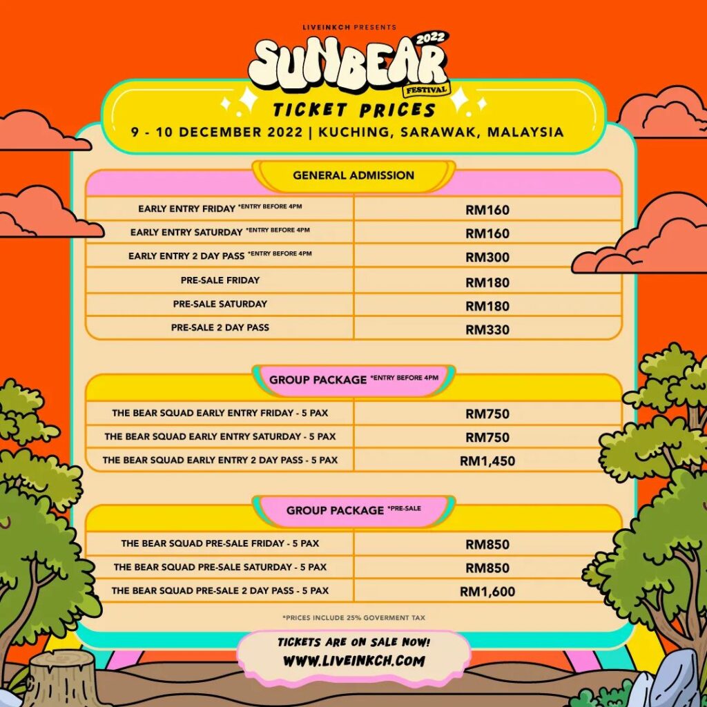 Sunbear Festival Bakal 'Gegarkan' Kuching Pada Disember Depan!