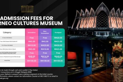 Muzium Budaya Borneo Kini Tetapkan Bayaran Masuk Mulai 1 Ogos 2022