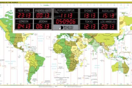 world clock