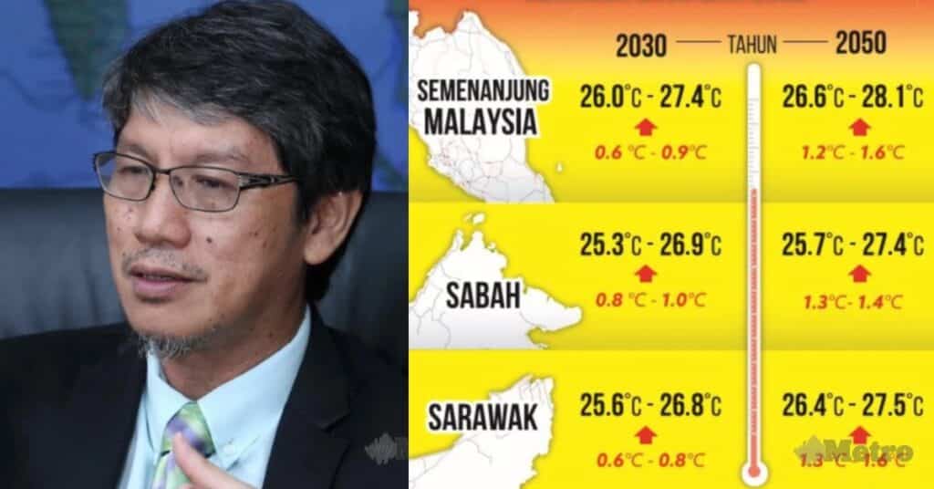 Peningkatan Suhu, Malaysia Mungkin Akan Mengalami Kiamat Iklim Dalam Tempoh 18 Tahun Lagi