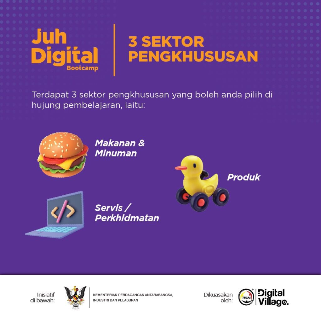 Ini 5 Laman Percuma 'Digital Marketing' Yang Ramai Tak Tahu