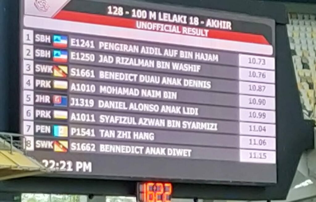 Atlet Borneo Sapu Bersih Acara Lari Pecut 100M Lelaki MSSM 2022
