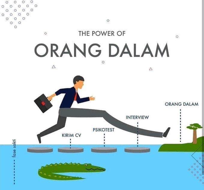 Dakwa Pekerja Mesti Ada 'Kabel', Netizen Bahan Syarikat Gergasi Sarawak Ini