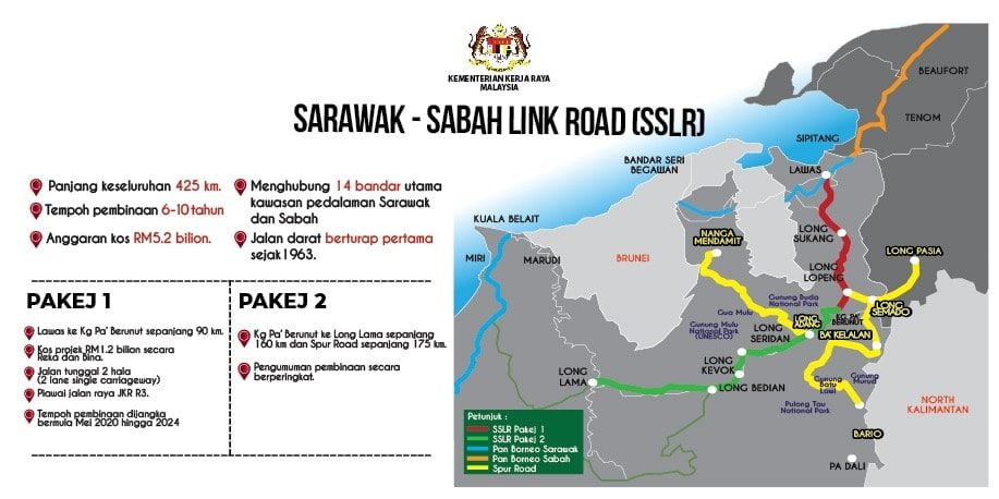 Fasa Satu Lebuhraya Pan Borneo Kini 86 Peratus Siap