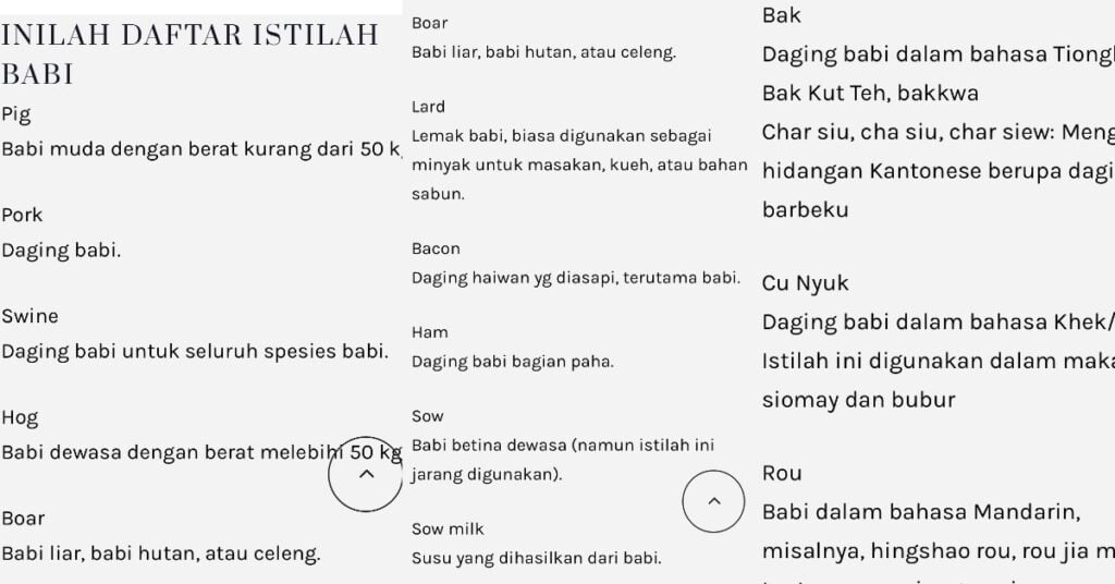 Kenali Pelbagai Nama Mewakili Babi Untuk Elak Kekeliruan Terutama Dalam Makanan