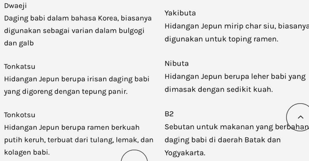 Kenali Pelbagai Nama Mewakili Babi Untuk Elak Kekeliruan Terutama Dalam Makanan