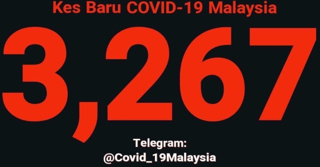 Mendadak Naik, Covid-19 Di Malaysia Catat 10 Kematian Dalam Tempoh 24 Jam
