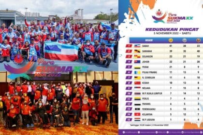 Sabah Sarawak Sapu Bersih 2 Tangga Teratas Untuk Sukan Para SUKMA 2022