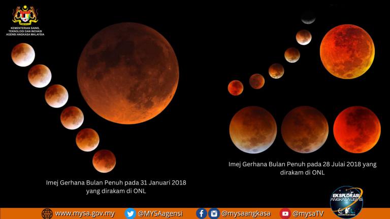 Saksikan Fenomena Gerhana Bulan Penuh 'Berdarah' Pada Malam Esok