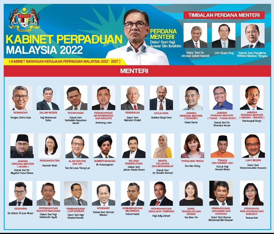Hanya Perang Psikologi, Tular Poster 'Kabinet Perpaduan' Anwar Sebagai PM, Tiga TPM Termasuk Zahid