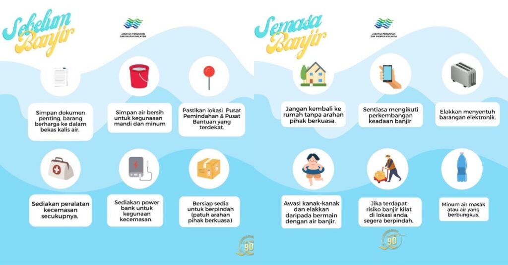 Rentetan Hujan Lebat, Ini Beberapa Persediaan Perlu Anda Lakukan Jika Banjir Berlaku