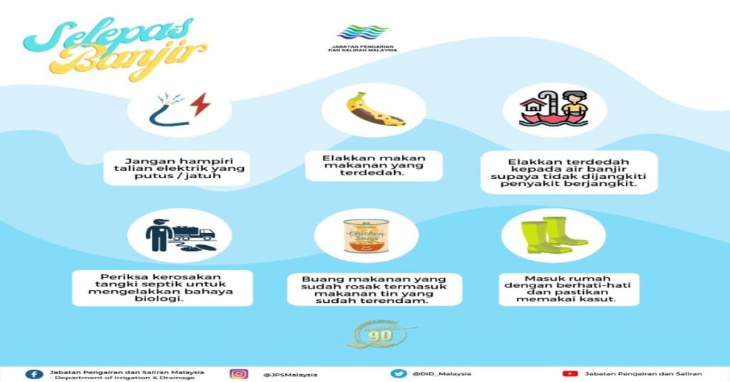 Rentetan Hujan Lebat, Ini Beberapa Persediaan Perlu Anda Lakukan Jika Banjir Berlaku