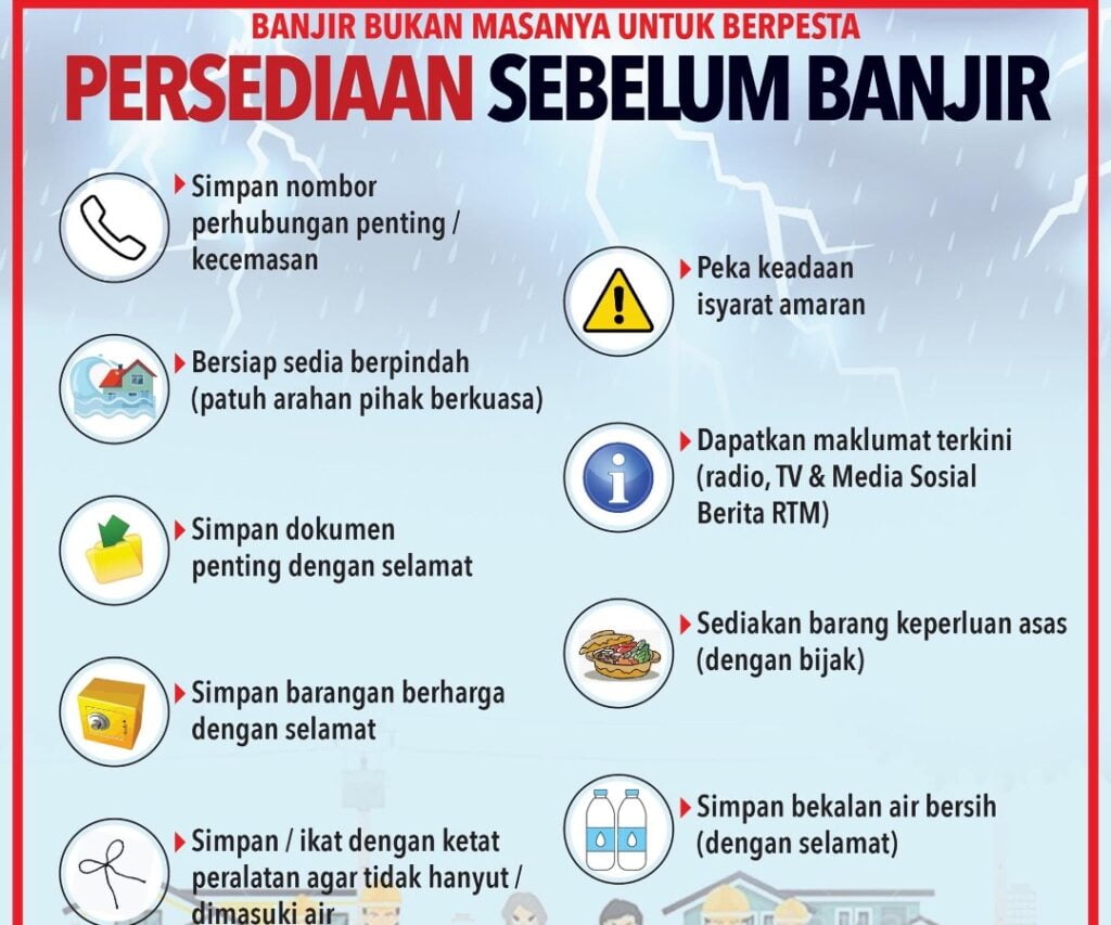 Rentetan Hujan Lebat, Ini Beberapa Persediaan Perlu Anda Lakukan Jika Banjir Berlaku