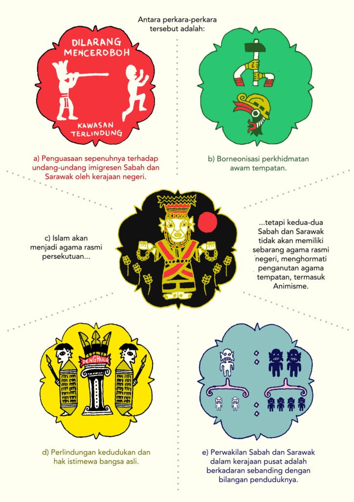 Berita Baik Untuk Rakyat Sarawak, MA63 Bakal Dibincang 19 Disember Ini