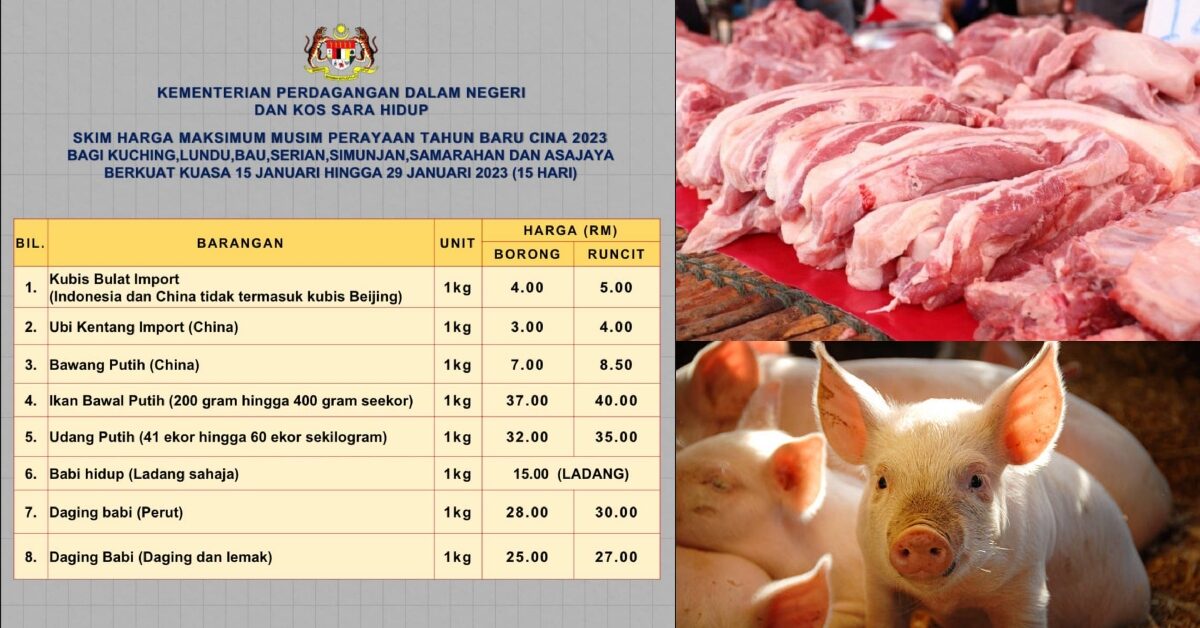 KPDN Sarawak Tetapkan Harga Siling Untuk Daging Babi Dan 7 Barang Lain, Ini Senarainya
