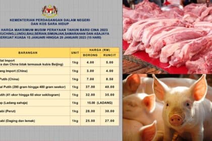KPDN Sarawak Tetapkan Harga Siling Untuk Daging Babi Dan 7 Barang Lain, Ini Senarainya