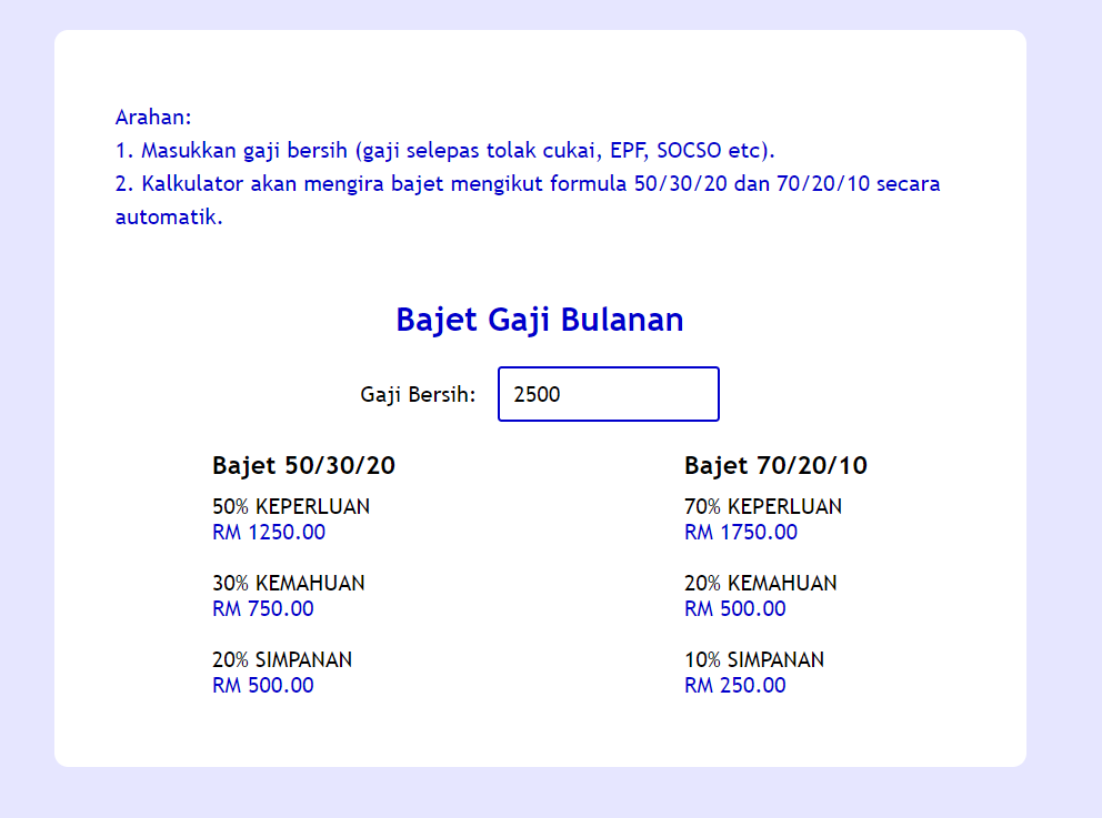 Bonus Dah Masuk, Ini Cara Untuk Anda Urus Kewangan Anda Dengan Mudah