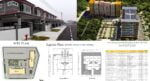 Harga Rumah Mampu Milik, Berikut Adalah Senarai Rumah Harga Bawah RM300K Di Sarawak