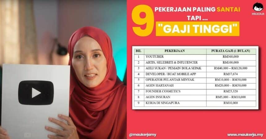 Didakwa Pendapatan Cecah RM360k Sebulan, YouTuber Terkenal Malaysia Sangkal Fakta Ini