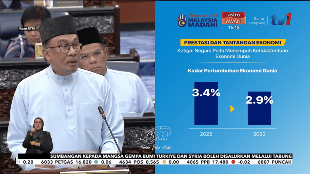 [Belanjawan 2023] T20 Bakal Dikenakan Cukai Bila Beli Barang Mewah