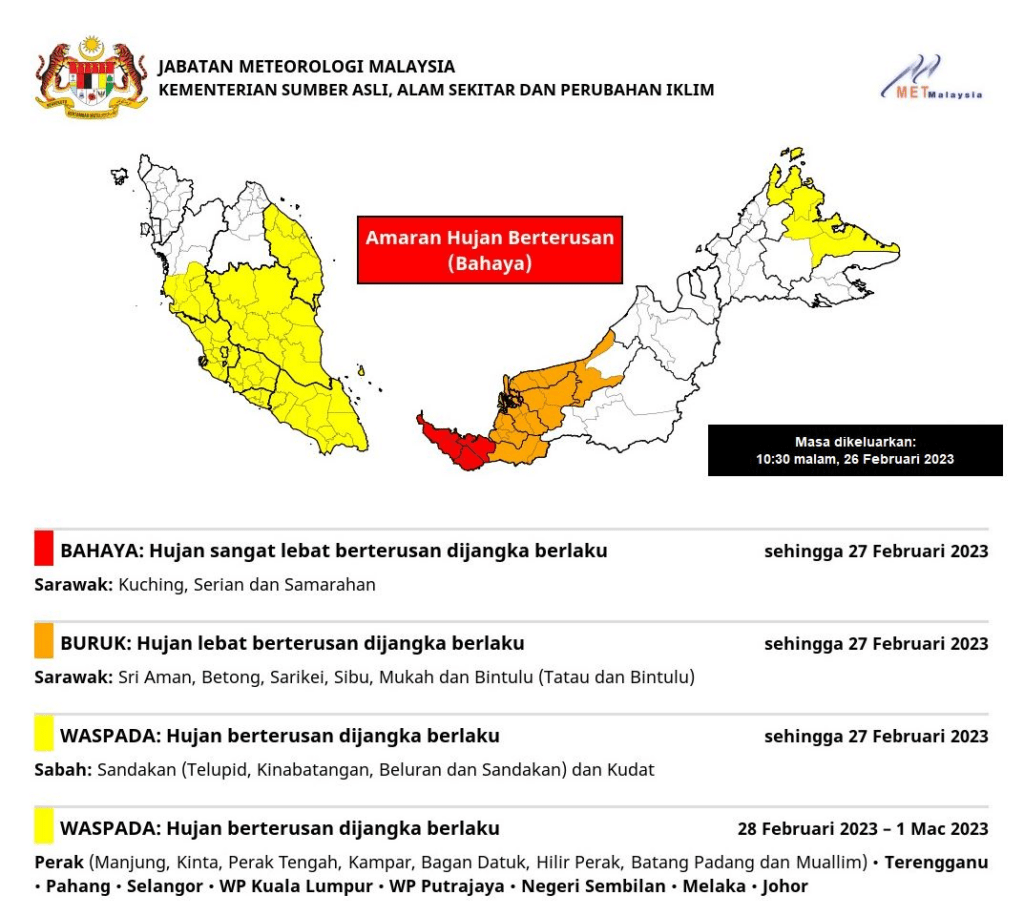 Met Malaysia Keluarkan Amaran Hujan Lebat Berterusan Peringkat Bahaya Di Sarawak