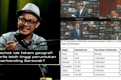 Tak Puas Hati Sabah Sarawak Dapat Bajet Lebih, Lelaki Ini Selamba 'Sekolahkan' MP