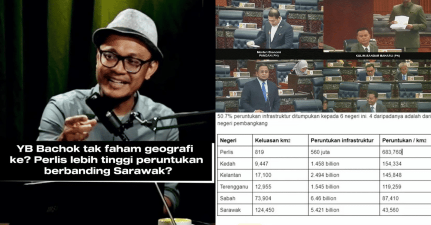Tak Puas Hati Sabah Sarawak Dapat Bajet Lebih, Lelaki Ini Selamba 'Sekolahkan' MP