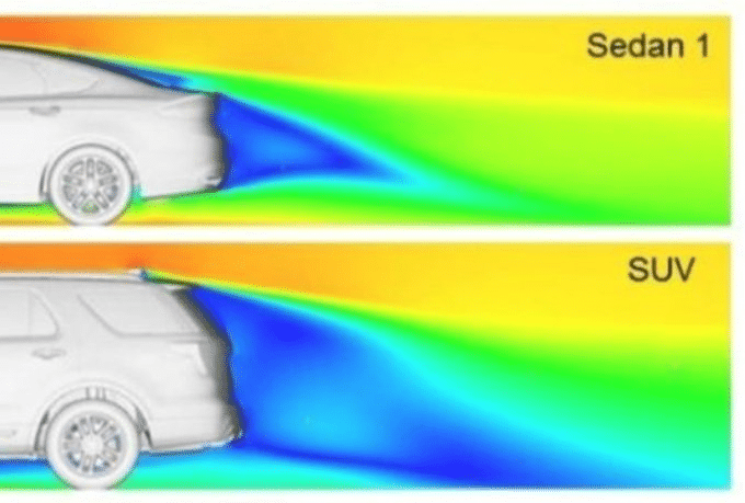 Kereta Sedan Tidak Mempunyai Wiper Di Belakang Seperti Kereta Hatchback, Ini Penjelasannya