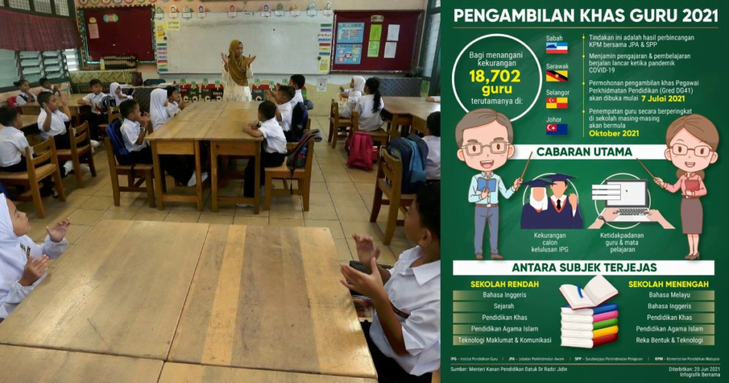 Lebih 200 Guru 'One-Off' Tolak Tawaran Untuk Berkhidmat Di Sarawak