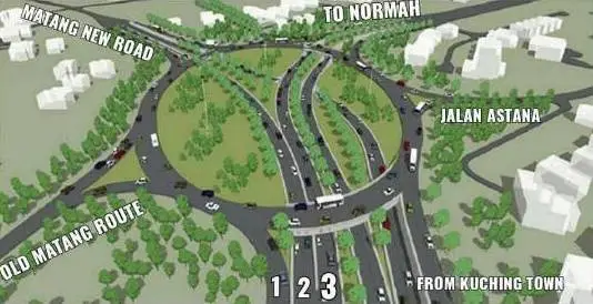 Masih Dalam Perancangan, Projek Underpass Bakal Dibina Di Matang -ADUN Tupong