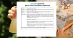 Notis Gangguan Bekalan Air Dua Hari Berturut-Turut Di Kawasan Semariang Dan Sekitar