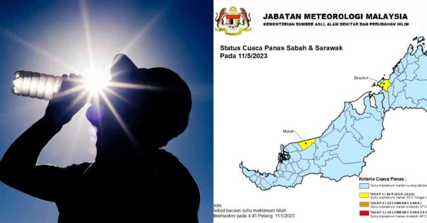 Rekod Suhu Tertinggi Di Sarawak, Mukah Catat Cuaca Panas Tahap Berjaga-Jaga