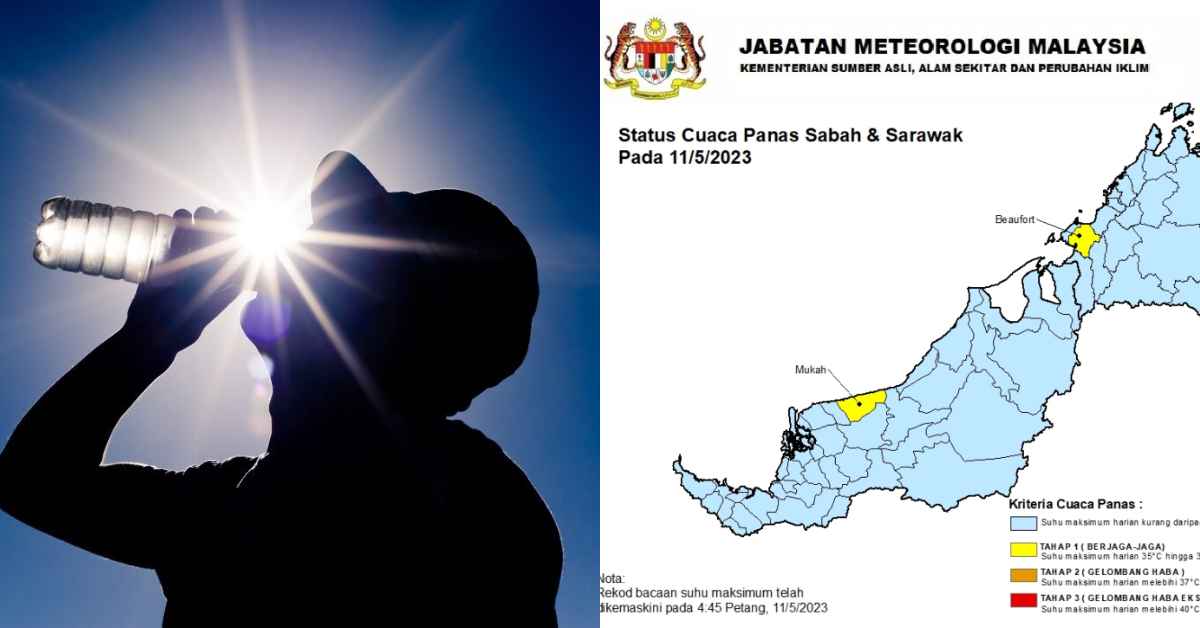 Rekod Suhu Tertinggi Di Sarawak, Mukah Catat Cuaca Panas Tahap Berjaga-Jaga