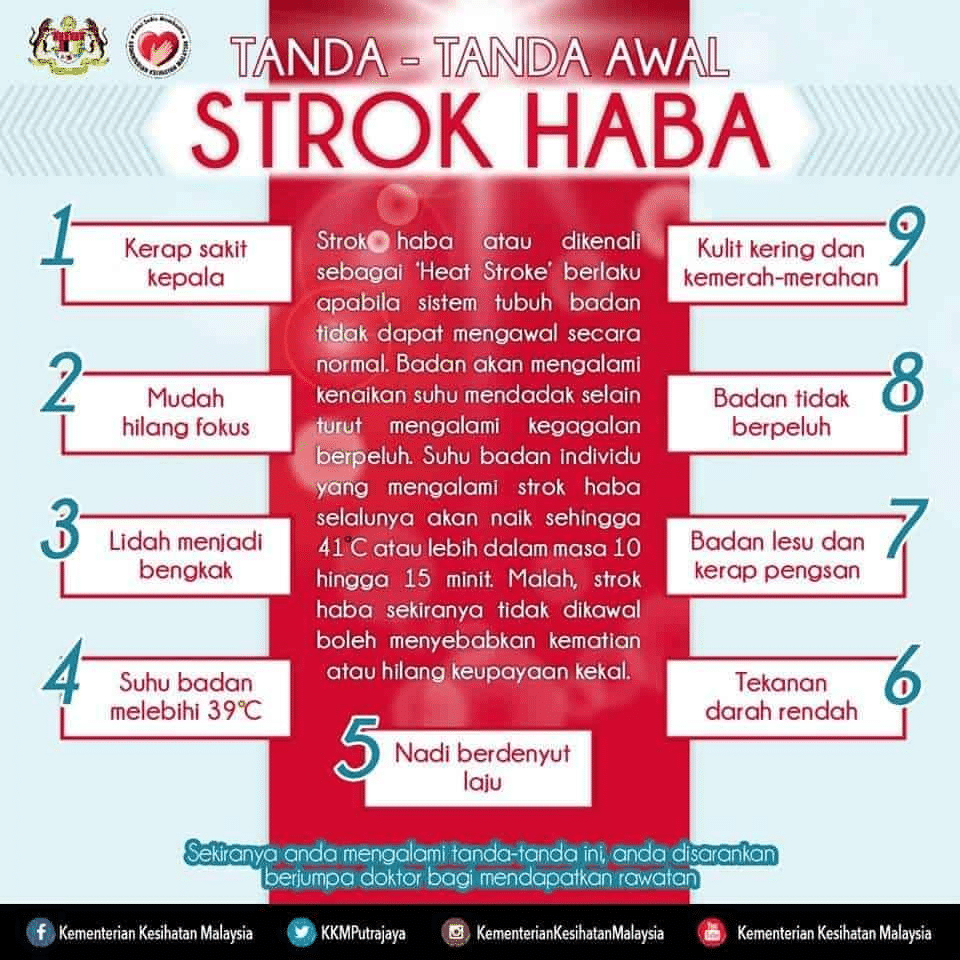 KKM Rekod 14 Kes Berkaitan Strok Haba, Dijangka Meningkat Sehingga Ogos