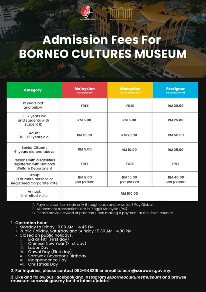 Pertama Di Malaysia, Borneo Cultures Museum Anjur Pameran Bulan Jarak Dekat Mulai Hari Ini