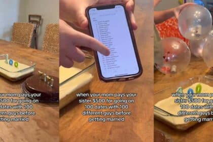 Ibu Sanggup Bayar Anak Sendiri Ribuan Ringgit Untuk Keluar 'Dating' Dengan 100 Lelaki Berbeza