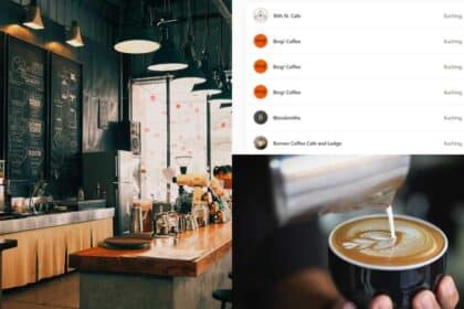 Petakopi.my, Website Khas Buat Coffee Lover 'Hunting' Kedai Kopi Tersembunyi Dengan Hujung Jari