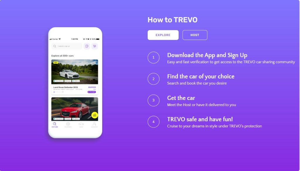 Anda Boleh Sewa Kereta Di Hujung Jari Sahaja, Kini TREVO Lancarkan Di Kuching