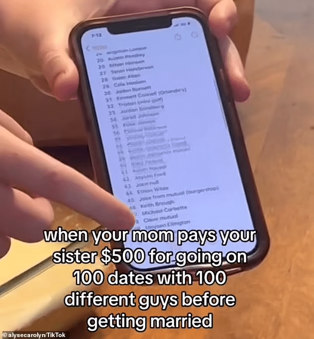 Ibu Sanggup Bayar Anak Sendiri Ribuan Ringgit Untuk Keluar 'Dating' Dengan 100 Lelaki Berbeza